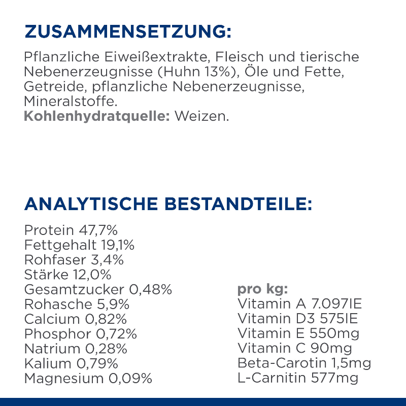 Hill's Prescription Diet m/d Trockenfutter für Katzen Zusammensetzung Analytische Bestandteile