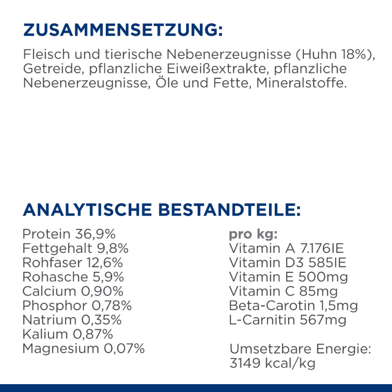 Hill's Prescription Diet r/d Trockenfutter für Katzen Zusammensetzung Analytische Bestandteile