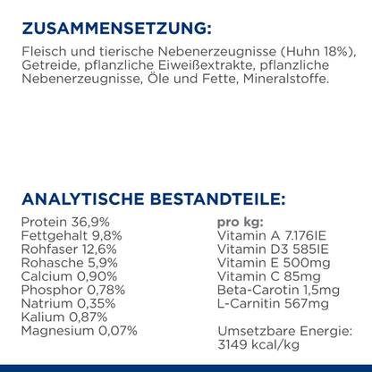 Hill's Prescription Diet r/d Trockenfutter für Katzen Zusammensetzung Analytische Bestandteile
