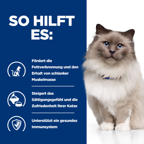 Hill's Prescription Diet r/d Trockenfutter für Katzen so hilft es