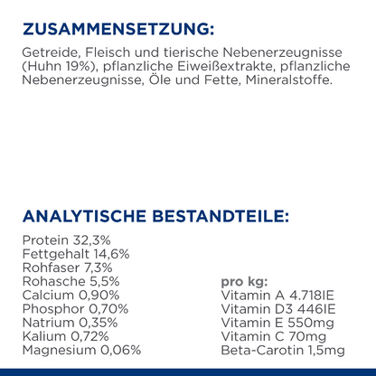 Hill's Prescription Diet t/d Katzenfutter Zusammensetzung Analytische Bestandteile