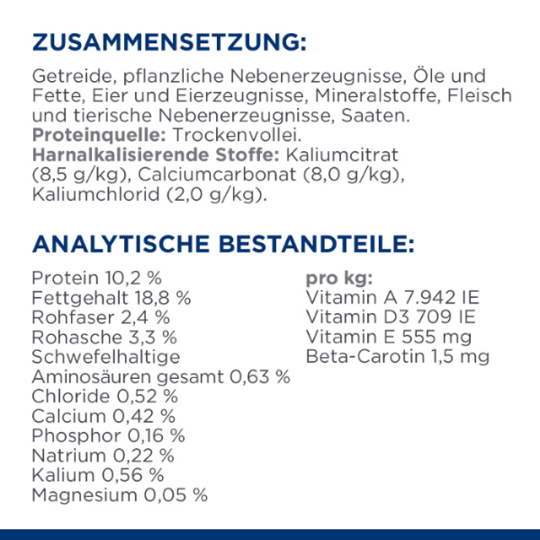 Hill's Prescription Diet u/d Trockenfutter für Hunde Zusammensetzung Analytische Bestandteile
