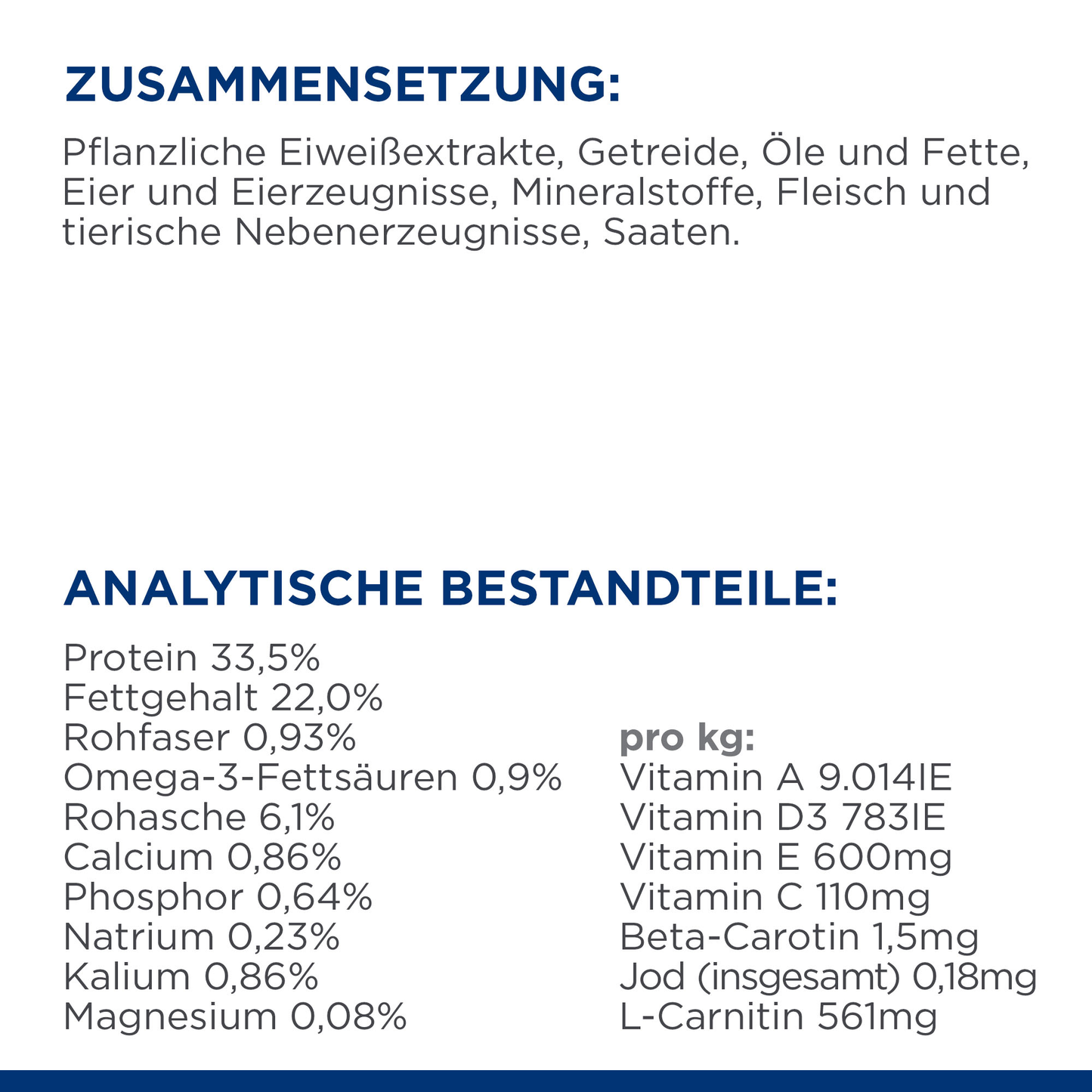 Hill's Prescription Diet y/d Original Trockenfutter für Katzen Zusammensetzung Analytische Bestandteile