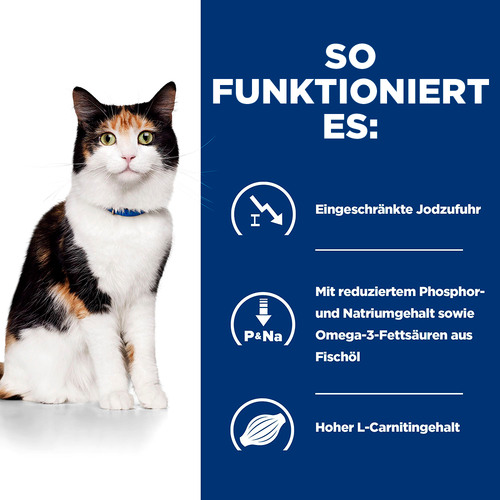 Hill's Prescription Diet y/d Original Trockenfutter für Katzen so funktioniert es