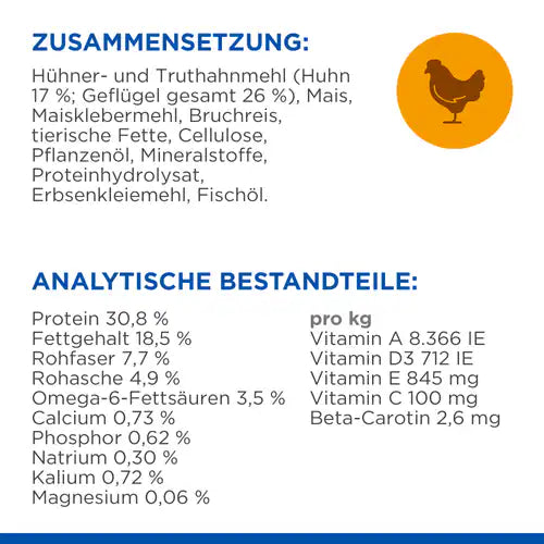 Hill's Science Plan Hairball &amp; Perfect Coat Katzenfutter Zusammensetzung Analytische Bestandteile