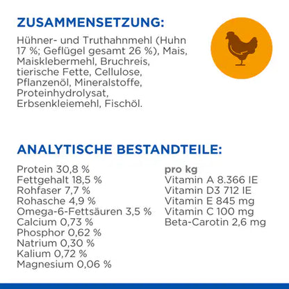 Hill's Science Plan Hairball &amp; Perfect Coat Katzenfutter Zusammensetzung Analytische Bestandteile