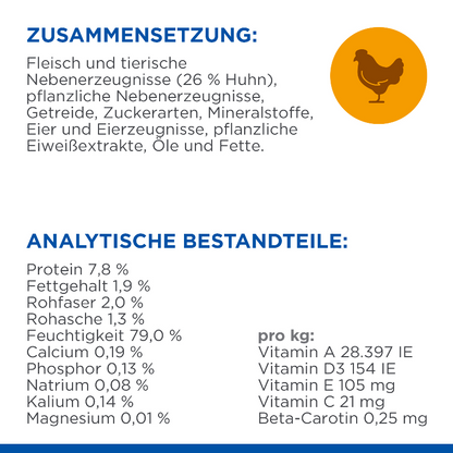 Hill's Science Plan Light Adult 1-6 Katzenfutter Zusammensetzung Analytische Bestandteile Huhn