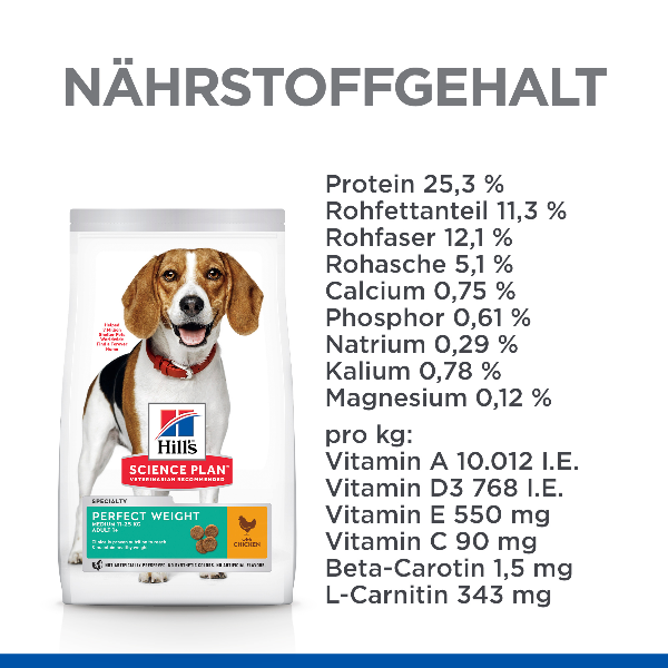 Hill's Science Plan Perfect Weight Medium Adult Hundefutter Vorteile Nährstoffgehalt
