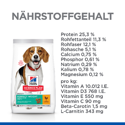 Hill's Science Plan Perfect Weight Medium Adult Hundefutter Vorteile Nährstoffgehalt