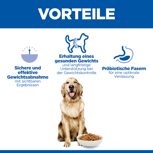 Hill's Science Plan Vorteile Hundefutter