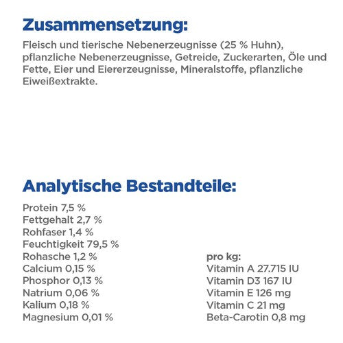Hill's Vet Essentials MULTI-BENEFIT + Low Fat+High Fibre Adult Katzenfutter Zusammensetzung Analytische Bestandteile