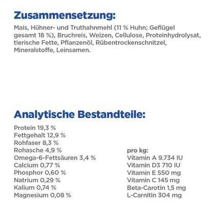 Hill's Vet Essentials Multi-Benefit + Dental Zusammensetzung