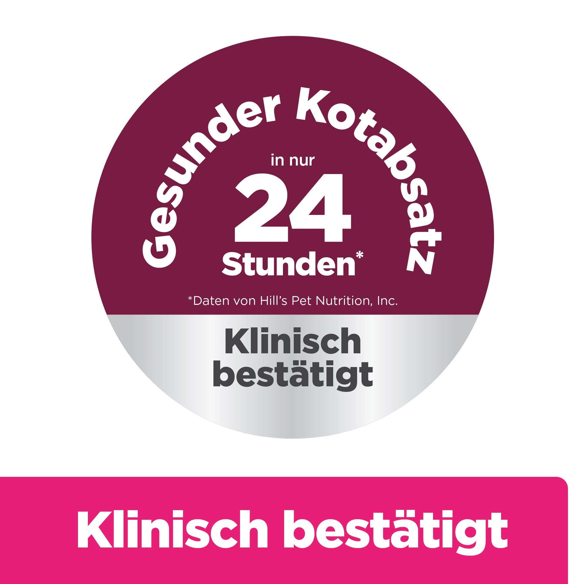 Hill's gesunder Kotabsatz