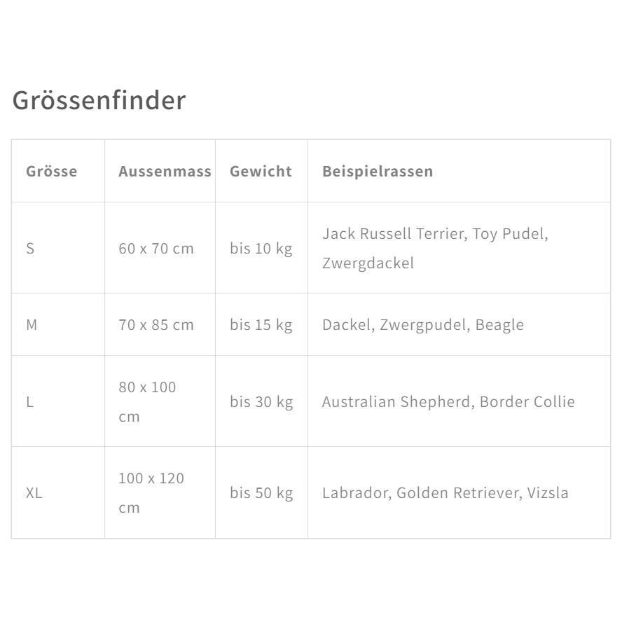 Sabro Hundebett Kudde Grössenfinder