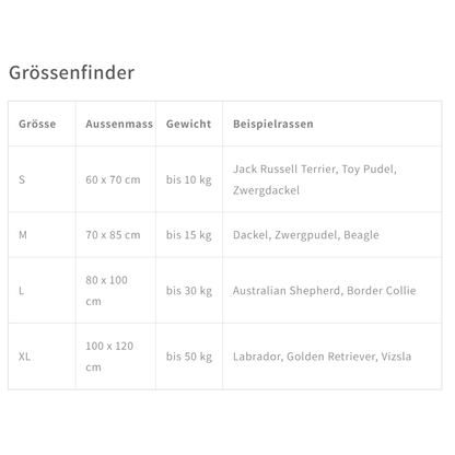 Sabro Hundebett Kudde Grössenfinder