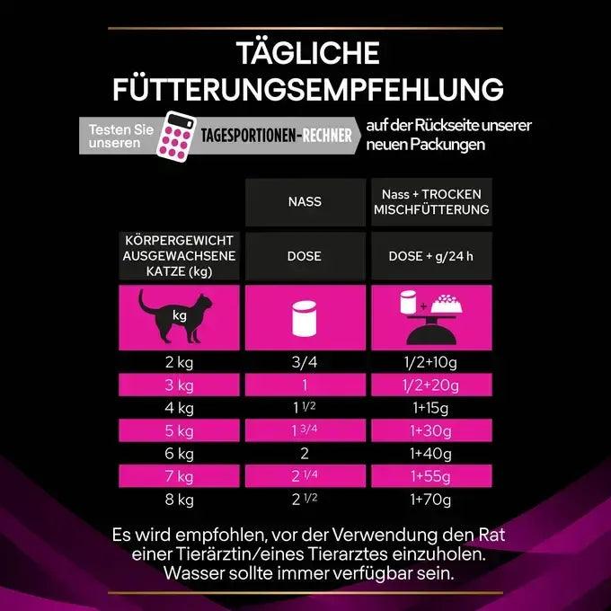 Purina Veterinary Diets - Truthahn / 1 x 195g - Purina UR Urinary Katze - Dose - Marigin AG Onlineshop für Tierbedarf