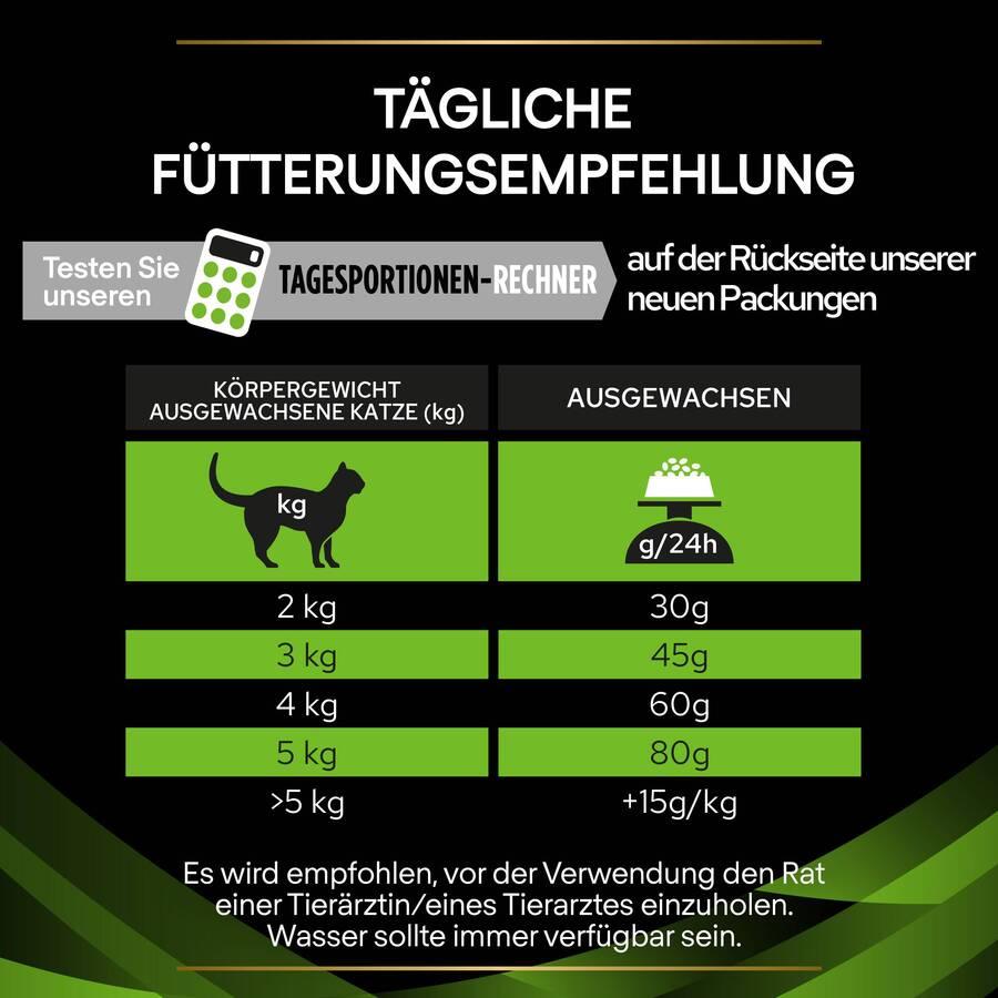 Purina Veterinary Diets HA Hypoallergenic Katzenfutter, Trockenfutter für Katzen mit Futtermittelallergien - Marigin Onlineshop für Tiernahrung und Tierklinik.