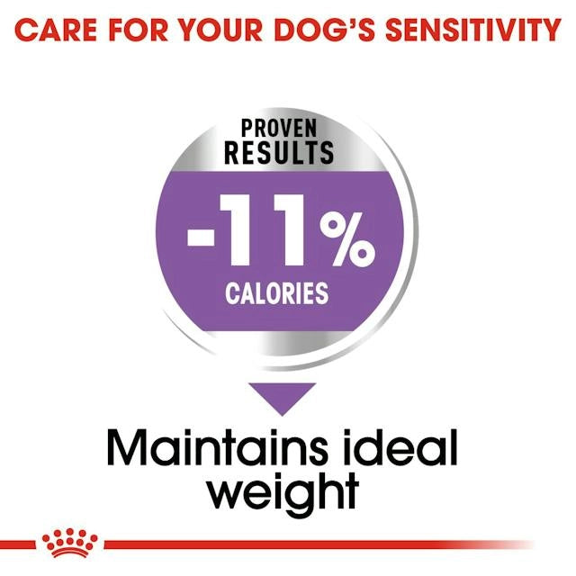 ROYAL CANIN Sterilised X-Small3