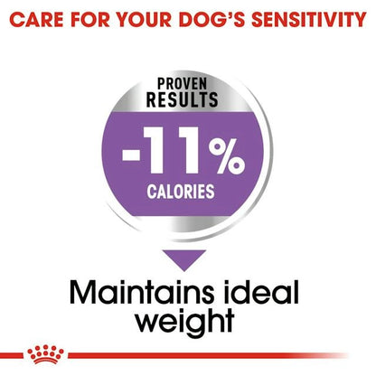 ROYAL CANIN Sterilised X-Small3
