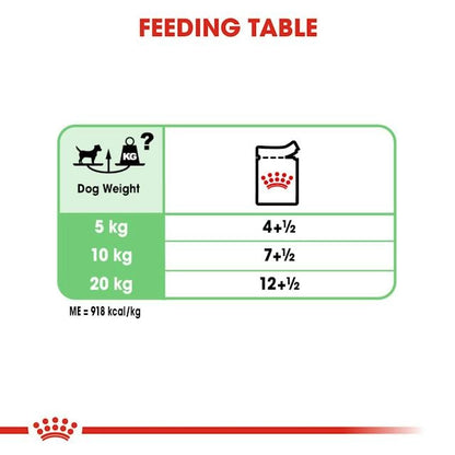 Royal Canin Digestive Care Mousse Fütterungsempfehlung