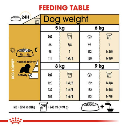 Royal Canin Cavalier King Charles Adult Fütterungsempfehlung