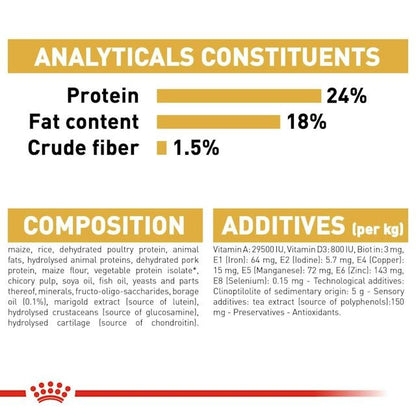 Royal Canin Maltese Adult Analytische Bestandteile