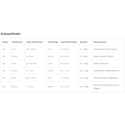 Sabro Toffler Pfotenschutz Grössentabelle alle Rassen