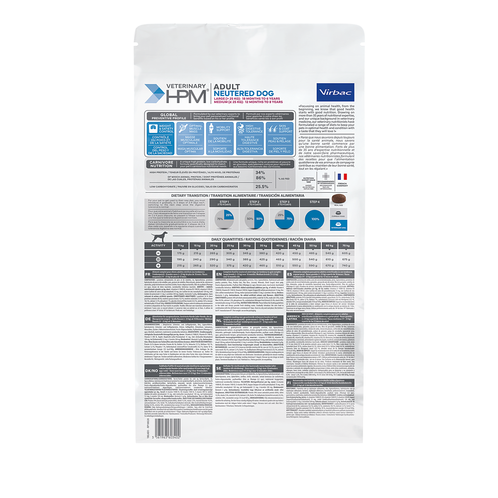 Virbac Dog Adult Large & Medium Neutred Trockenfutter 3kg 12kg Rückseite