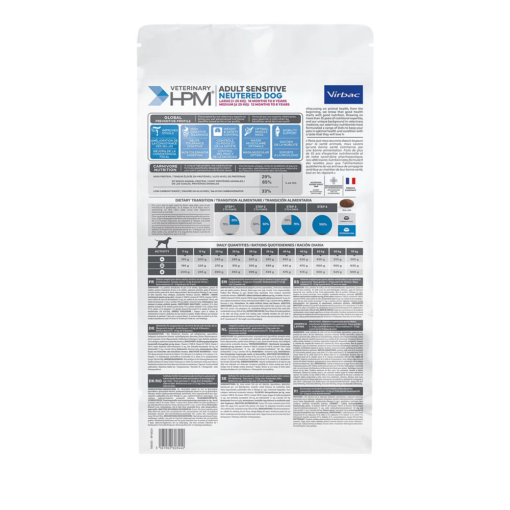 Virbac Dog Adult Large & Medium Sensitive Neutered Trockenfutter 3kg 12kg Rückseite