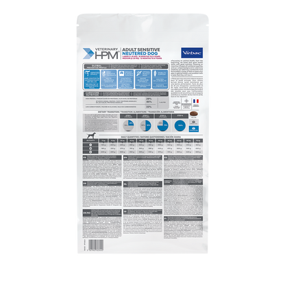 Virbac Dog Adult Large & Medium Sensitive Neutered Trockenfutter 3kg 12kg Rückseite