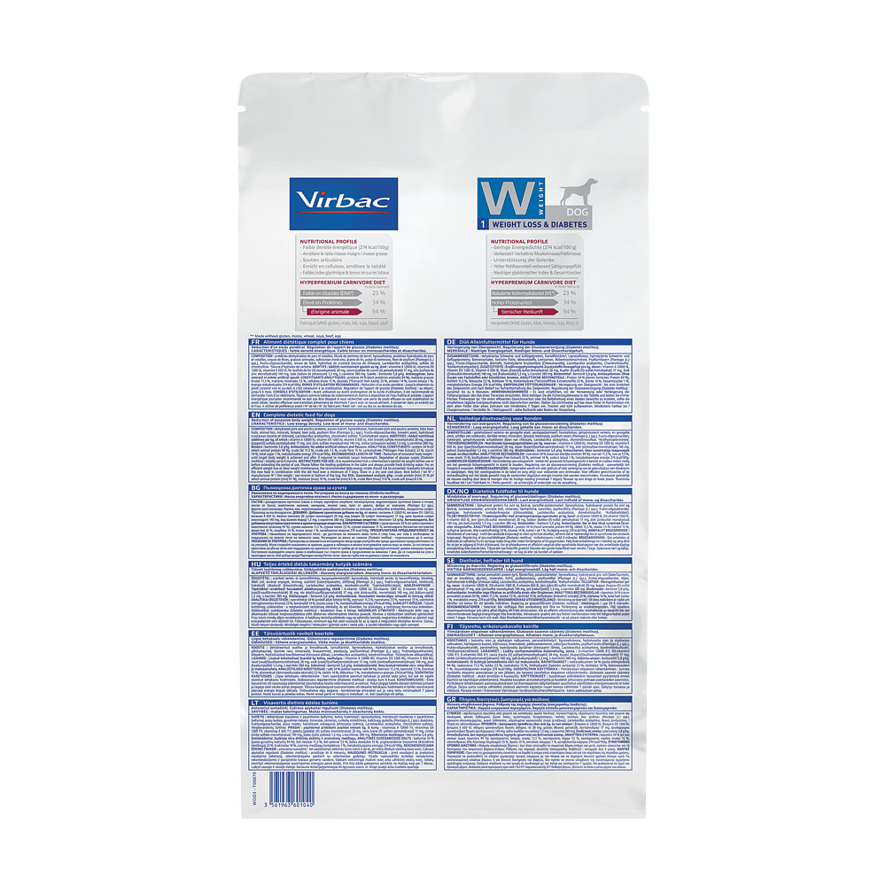 Virbac Dog weight Loss & Diabetes Trockenfutter Rückseite