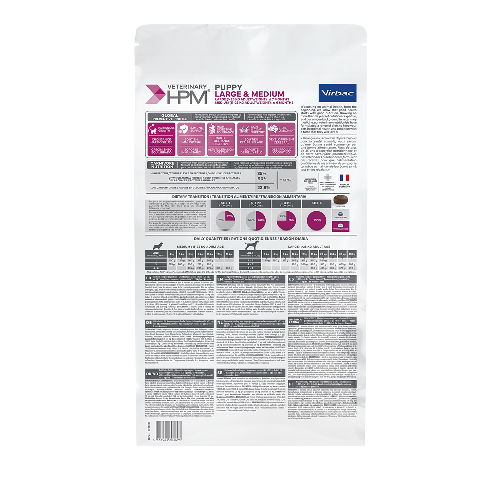 Virbac Dog Puppy Large & Medium Trockenfutter 3kg 12kg Rückseite