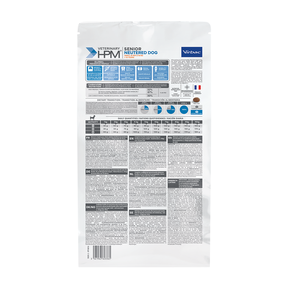 Virbac Senior Dog Neutered Small & Toy Trockenfutter 1.5kg 3kg 7kg Rückseite