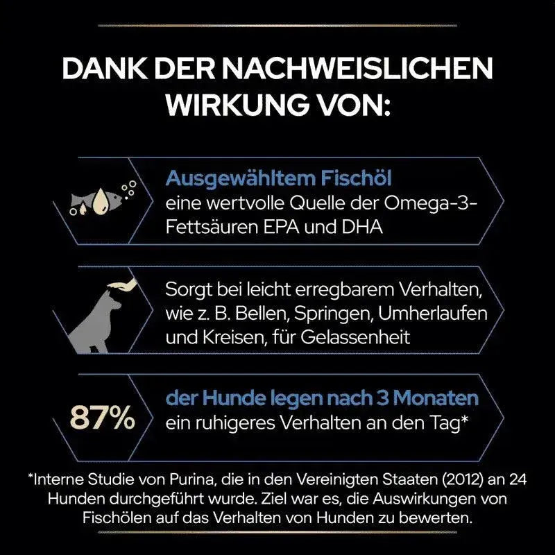 Purina Relax + Hund - Purina ProPlan - Marigin AG Onlineshop für Tierbedarf Purina Relax + Hund - 250 ml Ergänzungsfuttermittel