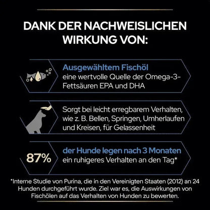 Purina Relax + Hund - Purina ProPlan - Marigin AG Onlineshop für Tierbedarf Purina Relax + Hund - 250 ml Ergänzungsfuttermittel