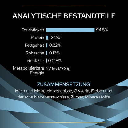 Purina Pro Plan Veterinary Diets Hydracare, Analytische Bestandteile auf Verpackung