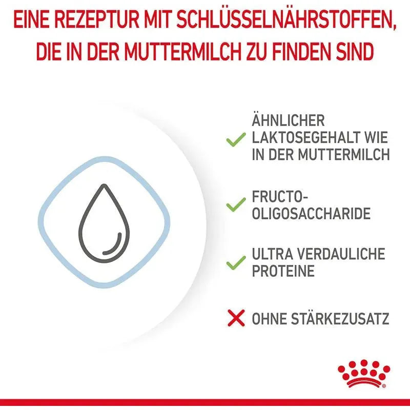 Royal Canin Babydog Milk - Welpen - Royal Canin Veterinary Diet - Marigin AG Onlineshop für Tierbedarf Royal Canin Babydog Milk - Welpen - 400 g Futter