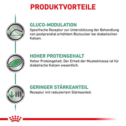 Royal Canin Diabetic - Katze - Royal Canin Veterinary Diet - Marigin AG Onlineshop für Tierbedarf Royal Canin Diabetic - Katze - 1.5kg Futter