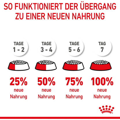 Royal Canin - Giant Junior - Hund - Royal Canin Veterinary Care Nutrition - Marigin AG Onlineshop für Tierbedarf Royal Canin - Giant Junior - Hund - Default Title Futter