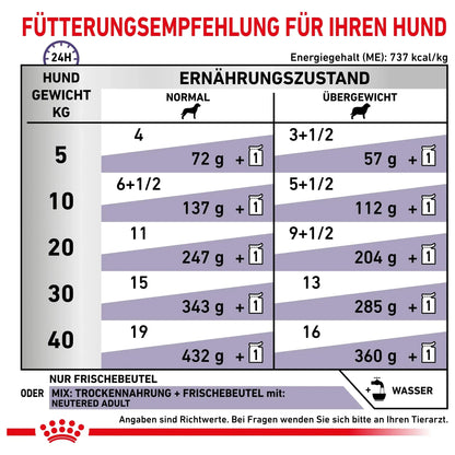 Royal Canin Neutered Adult Hund - Beutel - Royal Canin Veterinary Care Nutrition - Marigin AG Onlineshop für Tierbedarf Royal Canin Neutered Adult Hund - Beutel - Sosse/Gravy / 1 x 12 x 100g Futter