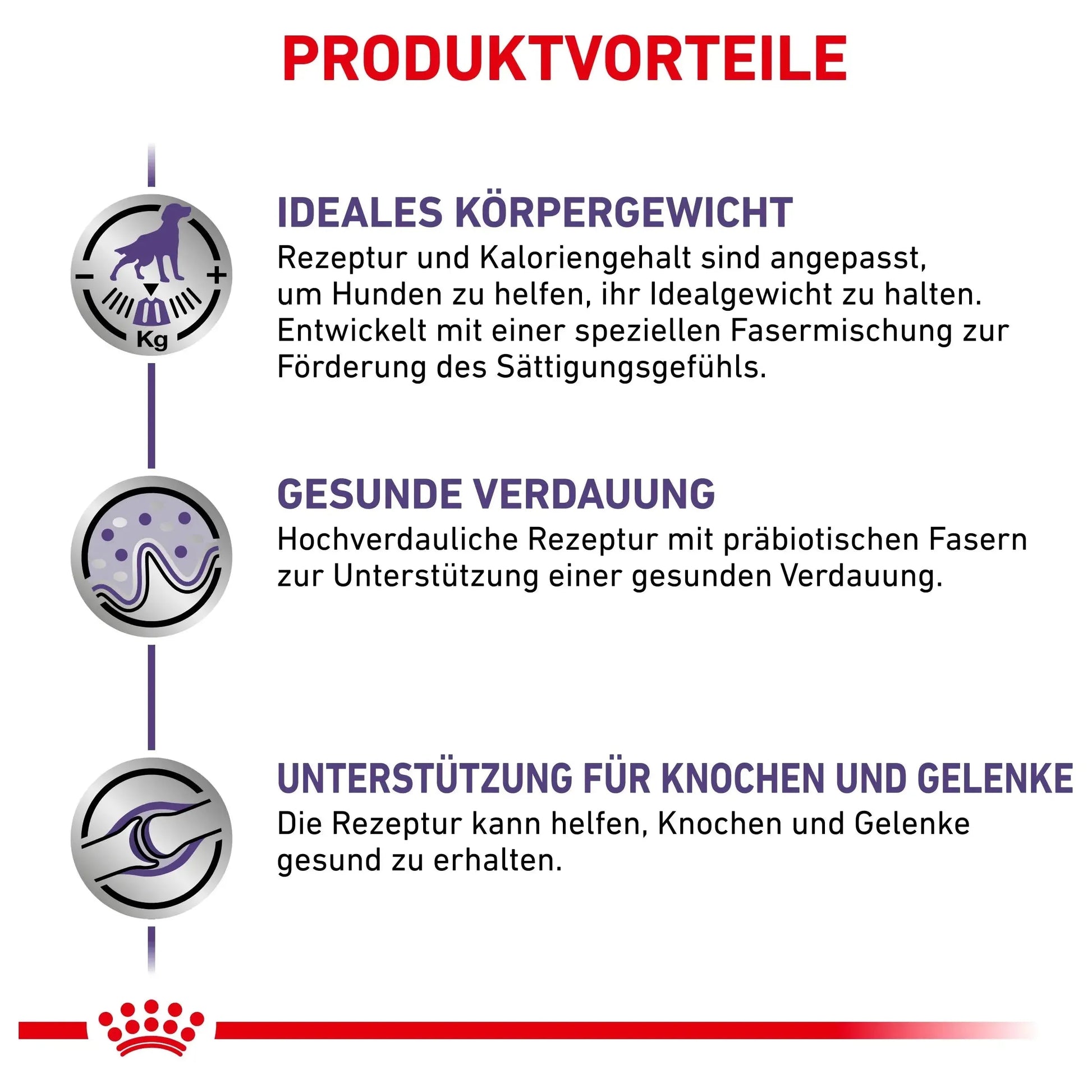 Royal Canin Neutered Adult Large Dogs - Hund - Royal Canin Veterinary Care Nutrition - Marigin AG Onlineshop für Tierbedarf Royal Canin Neutered Adult Large Dogs - Hund - 12 kg Futter