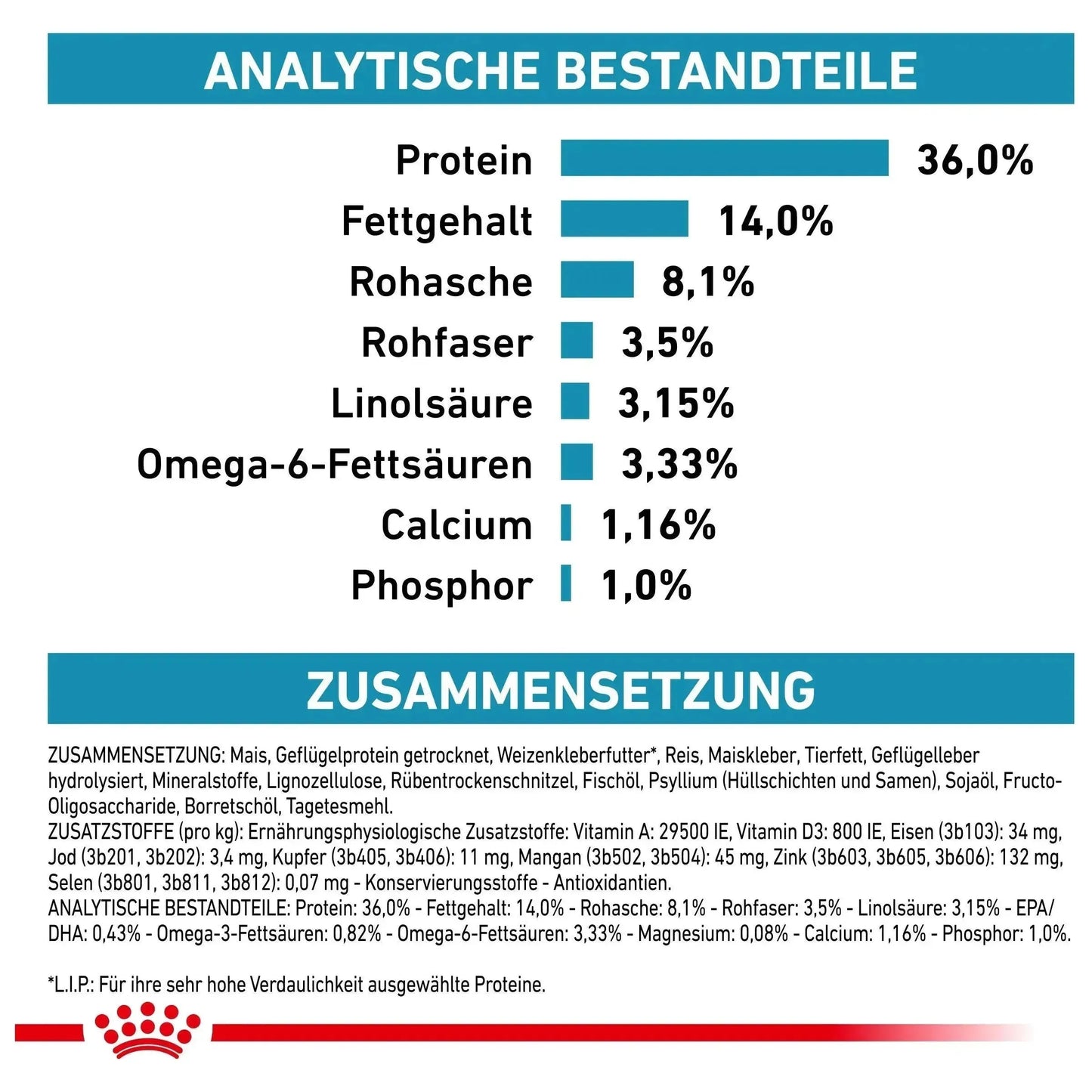 Royal Canin Skin & Coat - Katze - Royal Canin Veterinary Care Nutrition - Marigin AG Onlineshop für Tierbedarf Royal Canin Skin & Coat - Katze - 1.5kg Futter