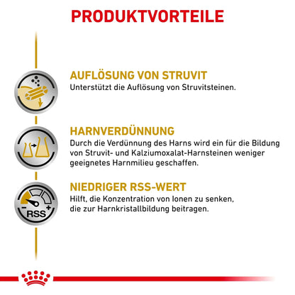 Royal Canin Urinary S/O Hund - Beutel - Royal Canin Veterinary Diet - Marigin AG Onlineshop für Tierbedarf Royal Canin Urinary S/O Hund - Beutel - Sosse/Gravy / 1 x 12 x 100g Futter