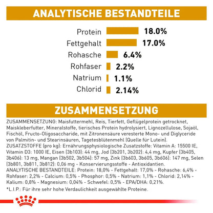 Royal Canin Urinary S/O - Hund - Royal Canin Veterinary Diet - Marigin AG Onlineshop für Tierbedarf Royal Canin Urinary S/O - Hund - 2kg Futter