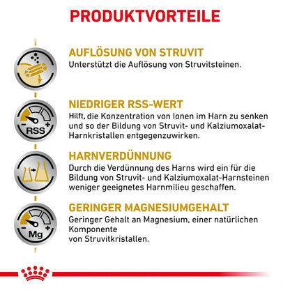 Royal Canin Urinary S/O - Hund - Royal Canin Veterinary Diet - Marigin AG Onlineshop für Tierbedarf Royal Canin Urinary S/O - Hund - 2kg Futter