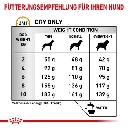 Royal Canin Urinary S/O small Dog - Hund - Royal Canin Veterinary Diet - Marigin AG Onlineshop für Tierbedarf Royal Canin Urinary S/O small Dog - Hund - 1.5kg Futter