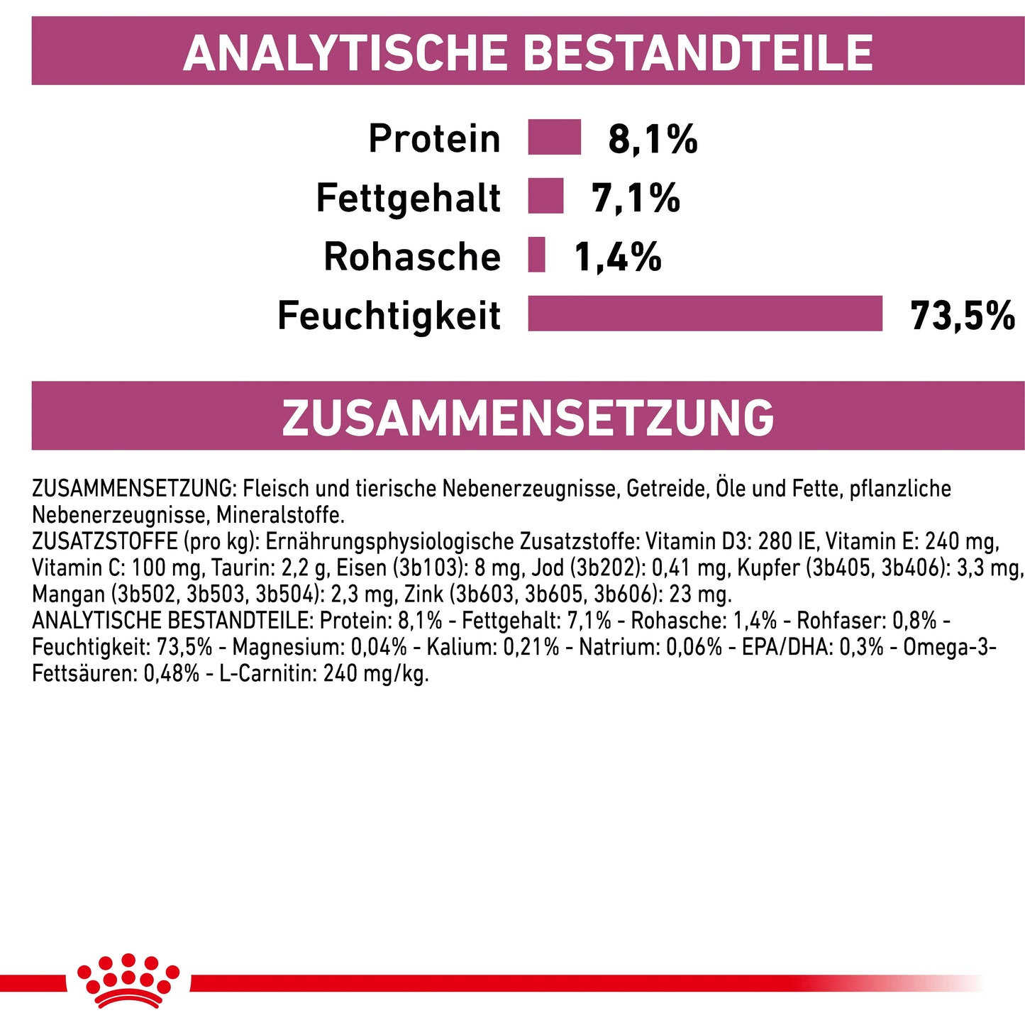 Royal Canin Cardiac mousse/loaf Hund - Dose