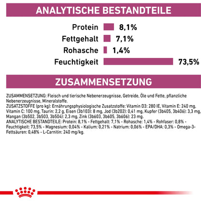 Royal Canin Cardiac mousse/loaf Hund - Dose