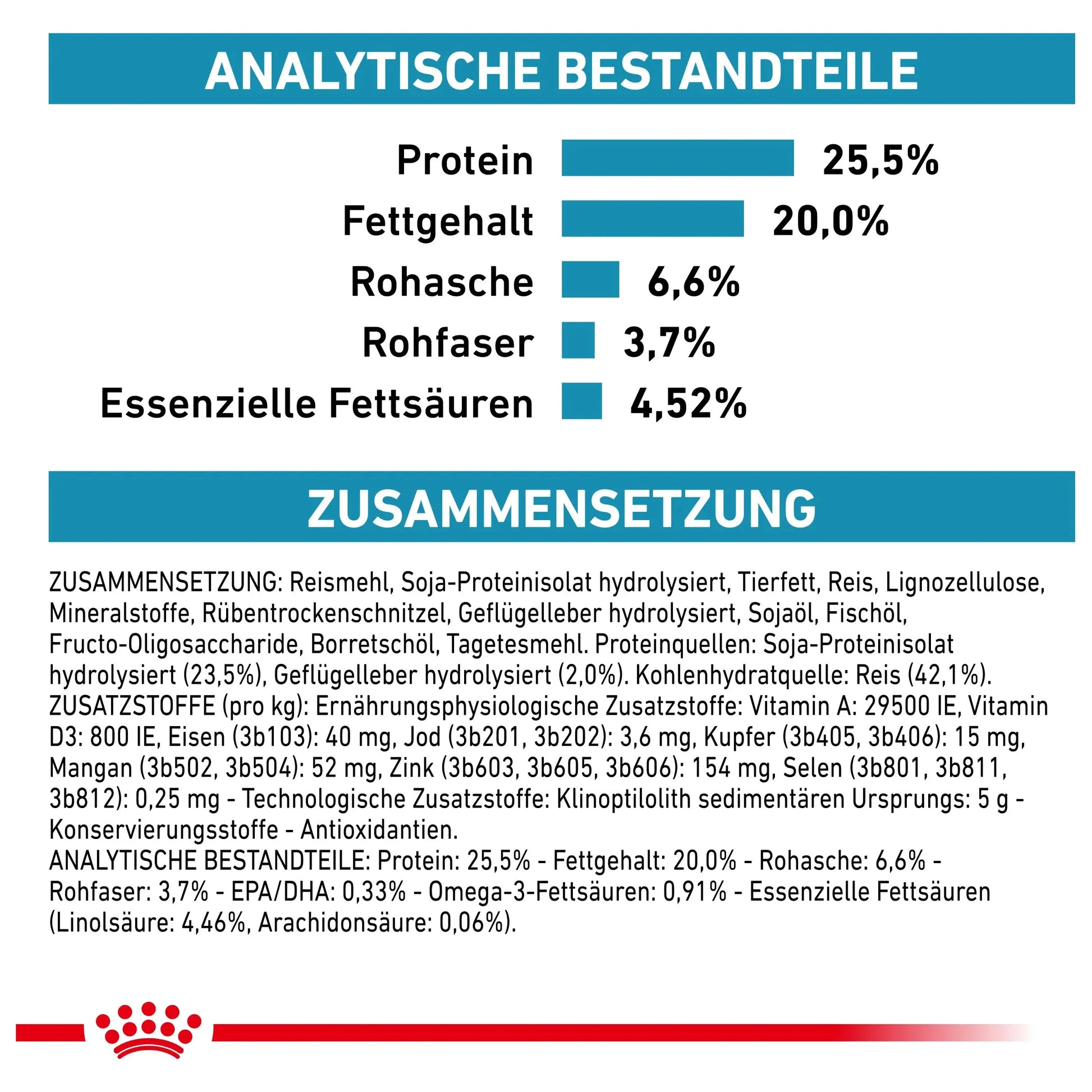 Royal Canin Veterinary Diet - 400 g - Royal Canin Hypoallergenic - Katze - Marigin AG Onlineshop für Tierbedarf