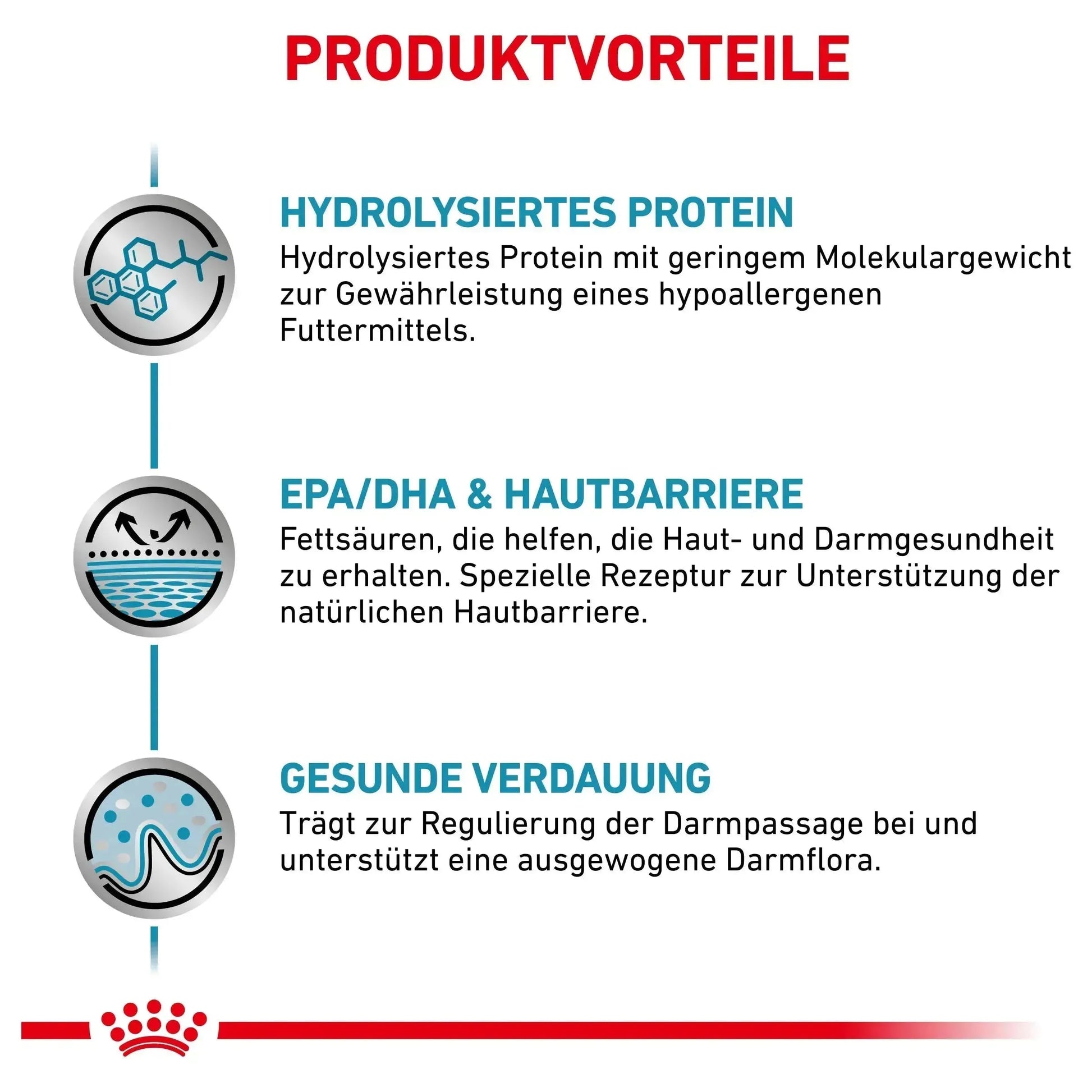 Royal Canin Veterinary Diet - 400 g - Royal Canin Hypoallergenic - Katze - Marigin AG Onlineshop für Tierbedarf